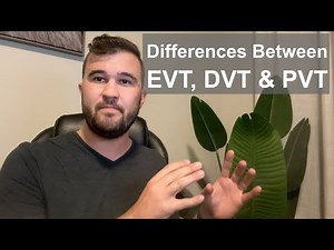 EVT, DVT, PVT Explained: The Key Stages of Product Validation