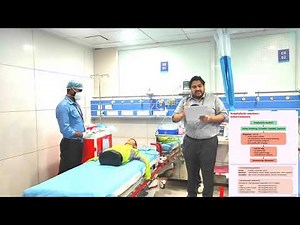 MBBS Case scenario anaphylaxis