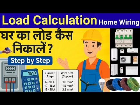 Electric Load Calculation for Home Wiring – Step by Step | Home wiring load Calculation #electrical