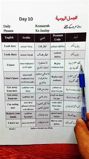 📘 Lesson 1: Everyday Arabic Sentences | Arabic – Urdu – English | Safar-e-Arabic by Aftab #UKTikTok #creatorsearchinsights #Learn3Languages #3Languages1Video #safarearabicbyaftab