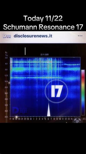 The Schumann Resonance is the Earths Energy Frequency. Right now it is at 17 hz. It’s usually at 7.83 hz. The energy from the sun is causing this to change. Some say it is waking people up. As in becoming conscious! The energy can make you tired, irritable, angry, sad. Just take note, let it go and give yourself time for yourself. You are fine. We will all get thru this together. 💞#spiritualawakening #schumannresonance #17hz #meditation | PEMF Therapy