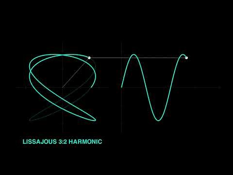 50+ Beautiful Mathematical Curves & Shapes | Amazing Math Patterns, Geometry & Visual Art #maths