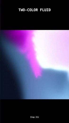 Grid Two Color Grid Two Color | Fluid Dynamics