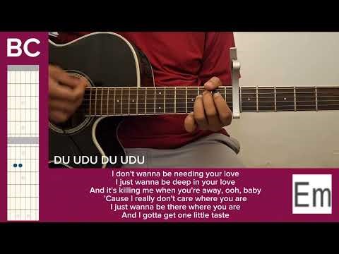 Sugar | BC Guitar Tutorial | Maroon 5