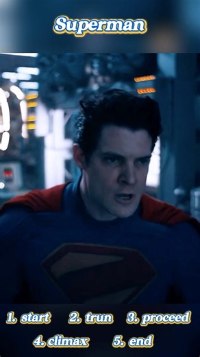 Kryptonite Prison Break… Powered by a Hand-Made Sun ☀️🪨⚡🐶 | #shorts