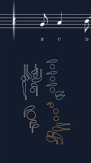 Bassoon Short: How to play maggots for brains by Olivia Rodrigo