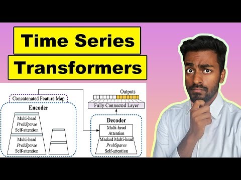 Informer: Time series Transformer - EXPLAINED!