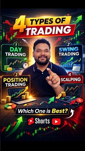 Trading Types for Beginners | 4 Styles You Must Know | Scalping, Intraday, Swing, Positional Trading