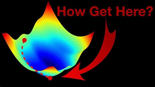 【中字】梯度下降到底是怎么运作的