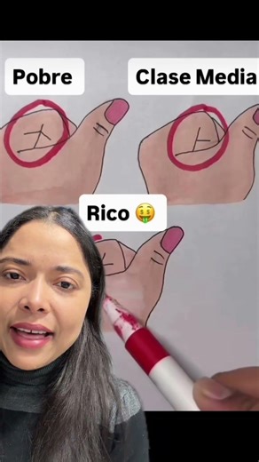 Qué significa las líneas de tu mano