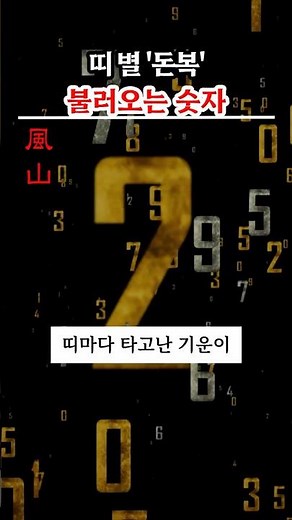 Lucky numbers by zodiac sign, 6 numbers that you will miss out on if you don't know them