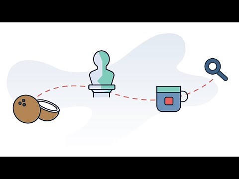 Classifications 101 - General Rules of Interpretation