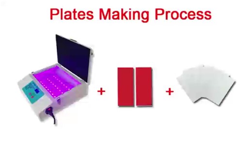 Mini Pad Printing Exposure Unit for Making Polymer Plates logo Screen Printing Exposing Equipment