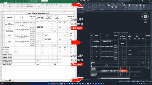 Chuyển bảng từ Excel sang AutoCAD (Lệnh 2ACAD): - Hỗ trợ chuyển đổi font chữ - Hỗ trợ chuyển đổi Gộp ô Merge cell - Hỗ trợ chiều cao chữ - Hỗ trợ chiều rộng cột, chiều cao hàng Và nhiều tính năng khác. Chi tiết tại: https://www.lisp.vn/2024/08/chuyen-bang-excel-sang-autocad-2acad.html | Autolisp Thật là đơn giản