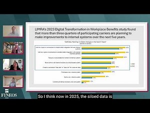 Modern Platforms, Smarter Partnerships: How Insurance is Evolving in 2025