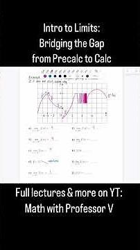 Limits Made Easy: The First Big Step in Calculus #calculusvideos #limits