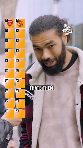 77K views · 505 reactions | Name the 20 clubs that make up your perfect Premier League season  #football #premierleague #soccer | GOAL | Facebook