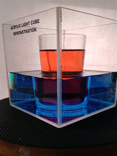 Refraction and colour mixing