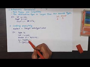 Type casting in java