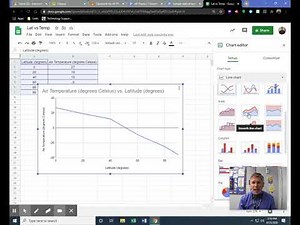 How to create a linear trendline graph in Google Sheets with Mr Hennon - 8-26-2020