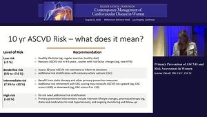 Primary Prevention of ASCVD and Risk Assessment in Women