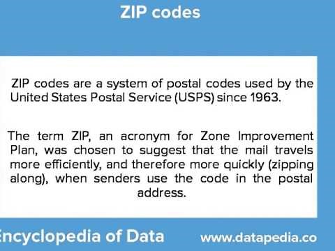 India Zip Codes | Pin and Postal Code