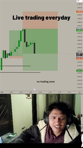 XAUUSD Trade Setup You Can’t Ignore | Smart Money Entry #xauusd #goldtrading #forex