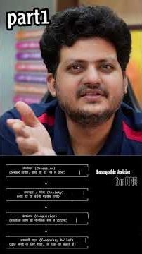 OCD को समझिए ! What is OCD ?