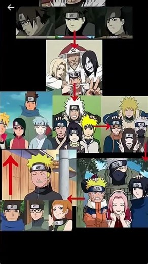 every team member connection😍 #anime #narutoshippuden #trending #viral