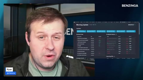 S&P 500, Dow Jones futures tumble as US allies reject Trump's call to deploy Navy at Hormuz