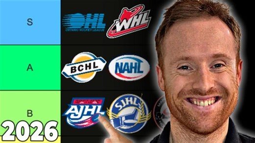 Junior Hockey League Tier List - 2026 Ranking | Advancement Hockey Agency