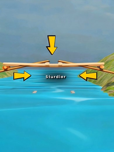 Chopsticks Inspired Innovative Bridge Design