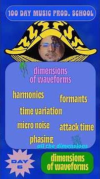 Dimensions of Waveforms