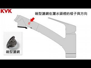 KM5021系列及KM5061系列 灑水頭拆除方法