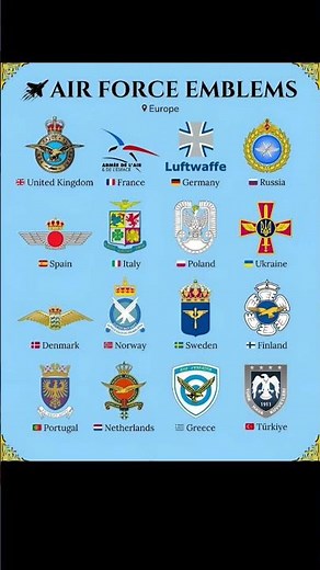 European Air Force Emblems ✈️🌍 | Military Aviation Symbols