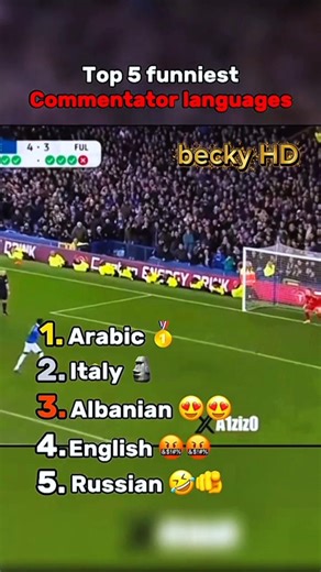 Top 5 Funniest Football Commentator Languages Ever #Football #FunnyCommentary #GoalReaction #viral