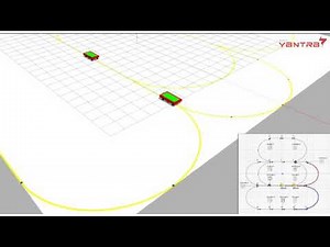 AGV Simulation - Multiple Robots co-working | Rucha Yantra LLP