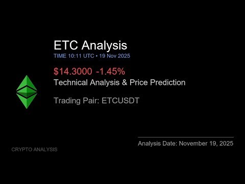 ETC (ETCUSDT) Technical Analysis - Price Prediction & Buy or Sell November 19, 2025