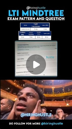 Hiring Hustle | Dev Duo | T&T techies on Instagram: "ltimindtree exam pattern Today exam pattern and timing for each section"