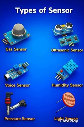 Types of Sensor#sensor #sensory #gassensor#ultrasonicsensor #voicesearch#humiditysensor #lightsensor