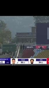 52K views · 2.4K reactions | Player of the match , After a long silence, the sound of Anil Kumar Sah bat hits different.  #Comeback #NPLSeason2  | Nepal Cricket Update | Facebook