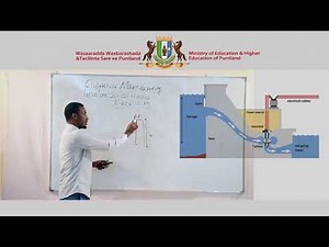 Physics Chapter 1 Lesson 1 Full HD