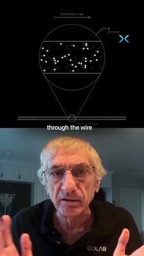 What's really flowing through a wire?