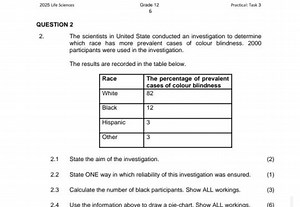 2025 Ufe SciencesGrade 12Practical; Task 36QUESTION 22. T... | Filo