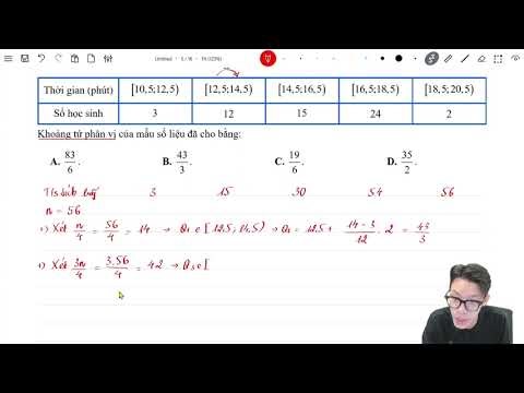 TOÁN 12 | CHỮA ĐỀ THI THỬ SỞ PHÚ THỌ LẦN 1