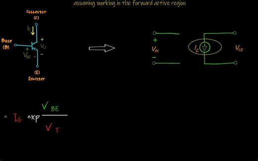 BJT Transistor: 1- Introduction