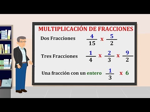 Multiplicacion de Fracciones