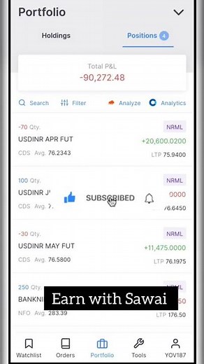 31k 🤑 Live Currency Usdinr trading Zerodha kite trading