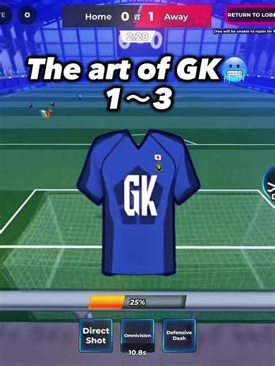 Mastering the Art of GK in Blue Lock