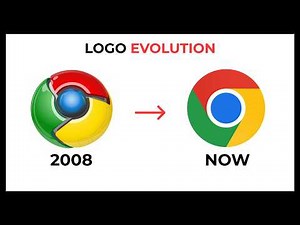 Chrome Logo Evolution (All Historical Logos 2008 – Now)